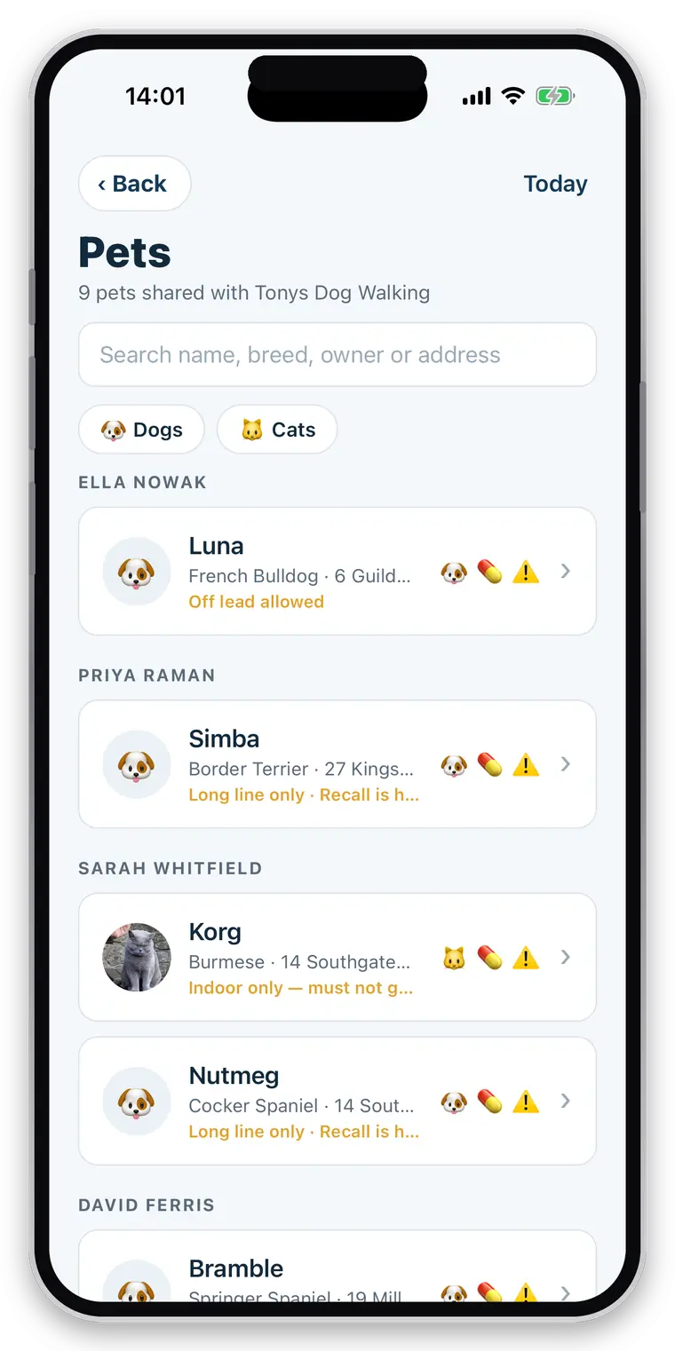 every pet the business looks after, grouped by owner, each showing its handling flags at a glance