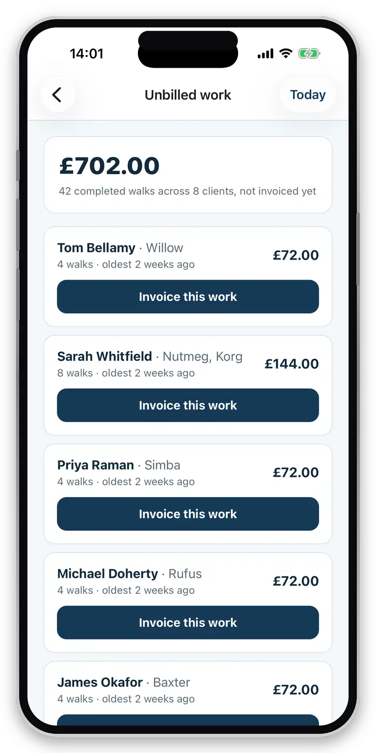 £702 of unbilled work — 42 completed walks across 8 clients, each with an “Invoice this work” button